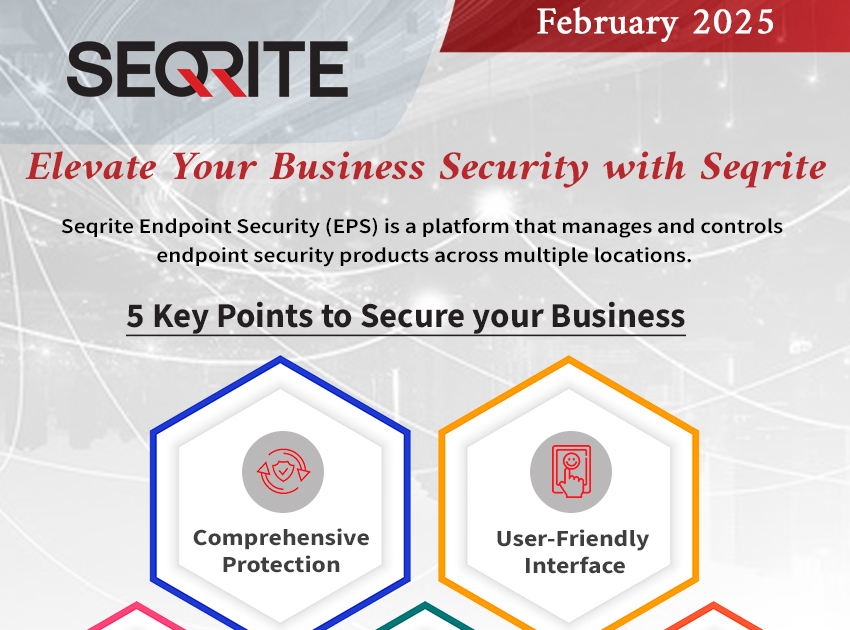 Boost Your Business Security, Reduce Risk