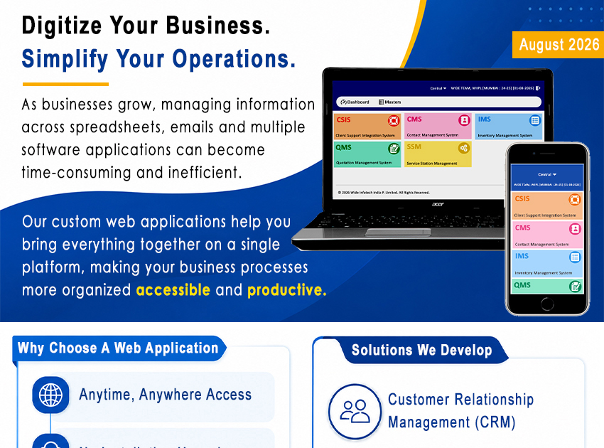Is Your Current Software Helping Your Business Grow?